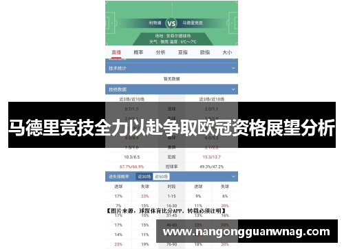 马德里竞技全力以赴争取欧冠资格展望分析