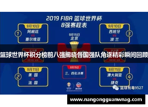 篮球世界杯积分榜前八强揭晓各国强队角逐精彩瞬间回顾