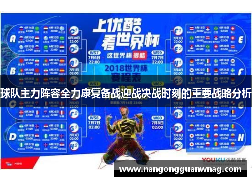 球队主力阵容全力康复备战迎战决战时刻的重要战略分析
